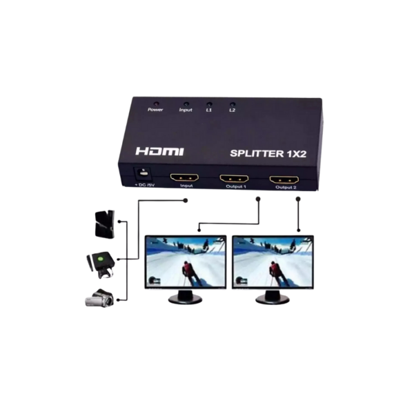 SPLITTER ACTIVO HDMI A 2 HDMI